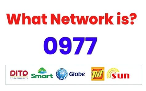 what is 0977 network|An Ultimate Guide to Mobile Number Prefixes in the  .